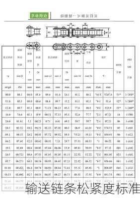 输送链条松紧度标准