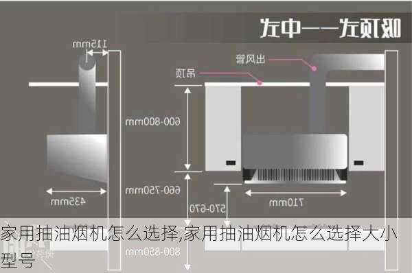 家用抽油烟机怎么选择,家用抽油烟机怎么选择大小型号