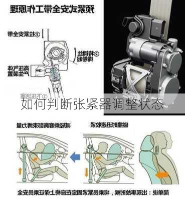 如何判断张紧器调整状态