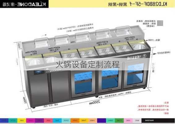 火锅设备定制流程