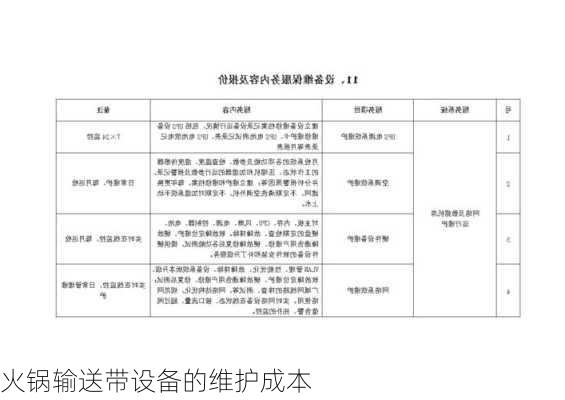 火锅输送带设备的维护成本