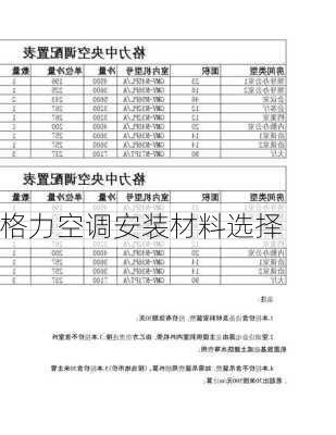 格力空调安装材料选择