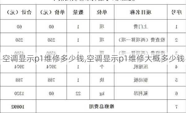 空调显示p1维修多少钱,空调显示p1维修大概多少钱