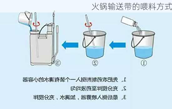 火锅输送带的喂料方式