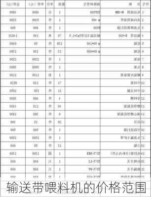 输送带喂料机的价格范围