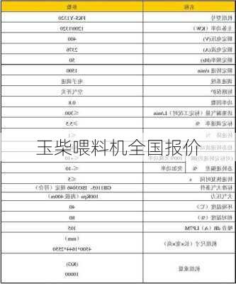 玉柴喂料机全国报价