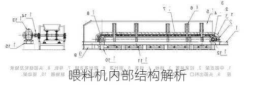 喂料机内部结构解析