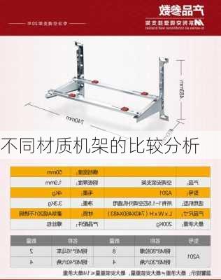 不同材质机架的比较分析
