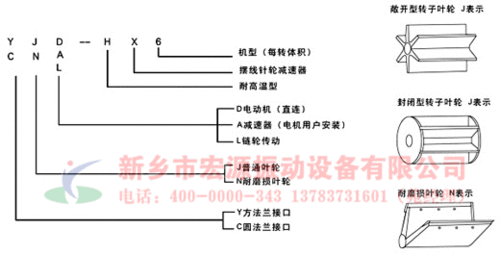 喂料机定义