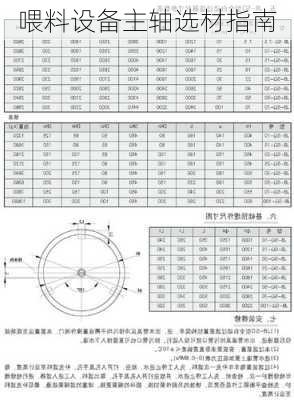 喂料设备主轴选材指南