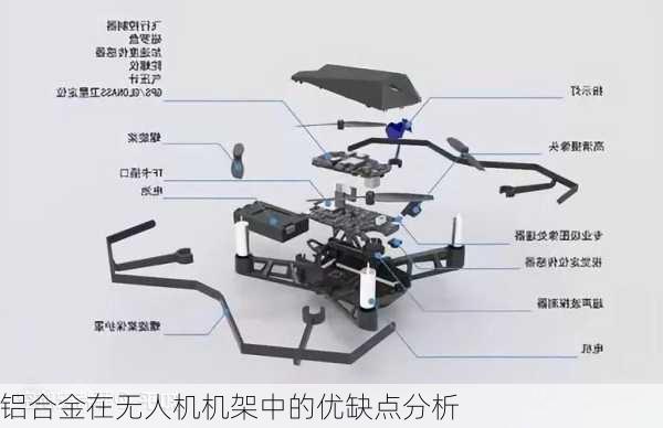 铝合金在无人机机架中的优缺点分析