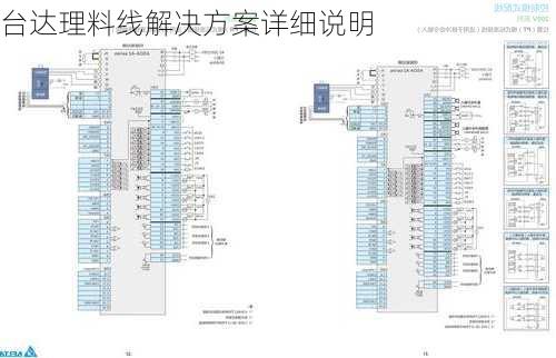 台达理料线解决方案详细说明