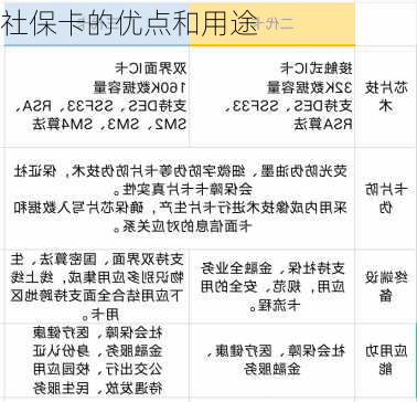 社保卡的优点和用途