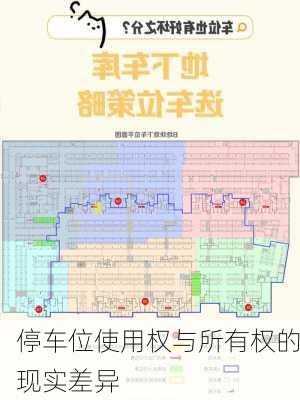 停车位使用权与所有权的现实差异