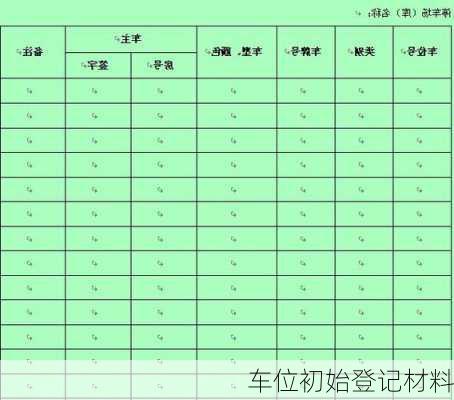 车位初始登记材料