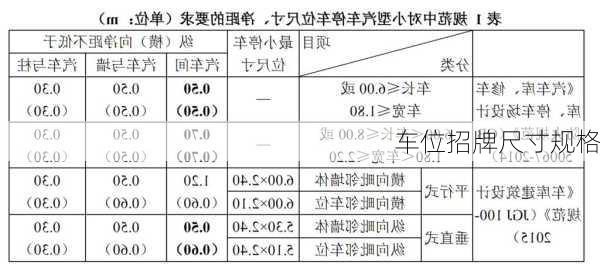 车位招牌尺寸规格