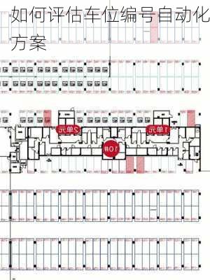 如何评估车位编号自动化方案