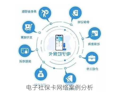 电子社保卡网络案例分析