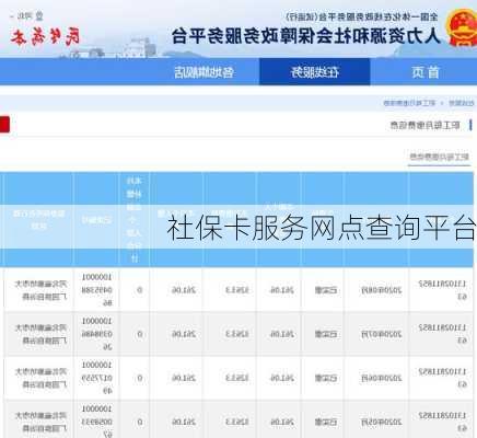 社保卡服务网点查询平台