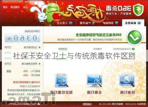 社保卡安全卫士与传统杀毒软件区别