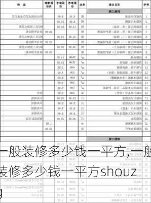 一般装修多少钱一平方,一般装修多少钱一平方shouzg