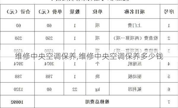 维修中央空调保养,维修中央空调保养多少钱