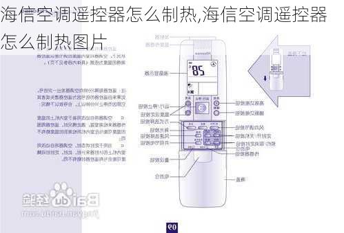 海信空调遥控器怎么制热,海信空调遥控器怎么制热图片