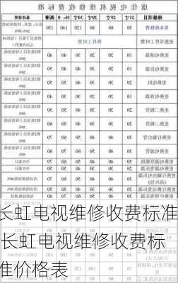 长虹电视维修收费标准,长虹电视维修收费标准价格表