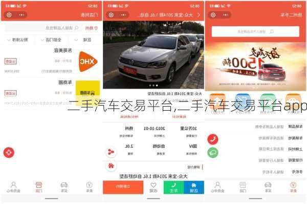 二手汽车交易平台,二手汽车交易平台app