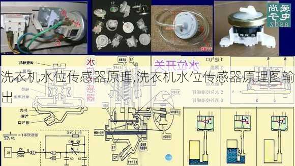 洗衣机水位传感器原理,洗衣机水位传感器原理图输出