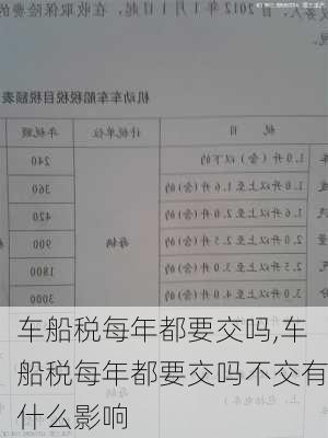 车船税每年都要交吗,车船税每年都要交吗不交有什么影响