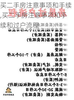 买二手房注意事项和手续,买二手房注意事项和手续和过户流程