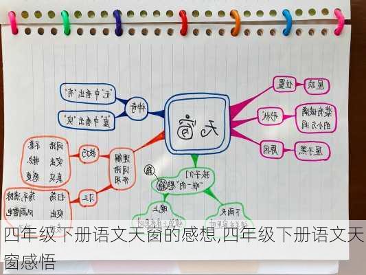 四年级下册语文天窗的感想,四年级下册语文天窗感悟