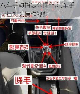 汽车手动挡怎么操作,汽车手动挡怎么操作视频