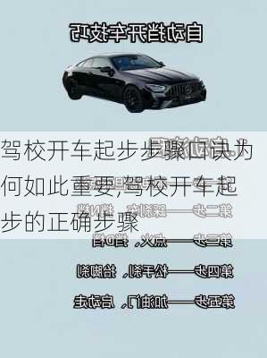 驾校开车起步步骤口诀为何如此重要,驾校开车起步的正确步骤