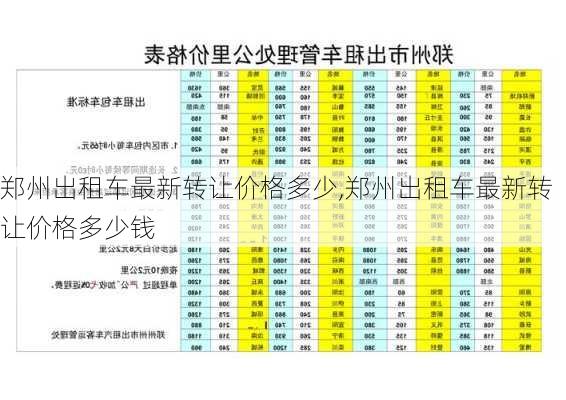 郑州出租车最新转让价格多少,郑州出租车最新转让价格多少钱