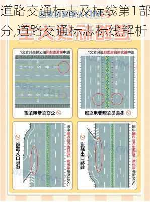 道路交通标志及标线第1部分,道路交通标志标线解析