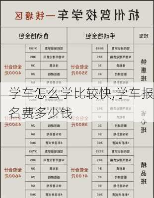 学车怎么学比较快,学车报名费多少钱