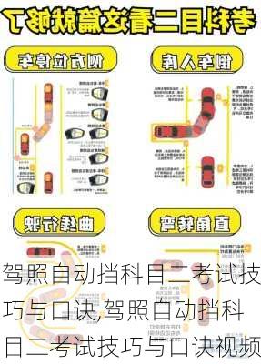 驾照自动挡科目二考试技巧与口诀,驾照自动挡科目二考试技巧与口诀视频