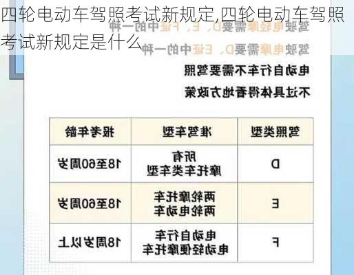 四轮电动车驾照考试新规定,四轮电动车驾照考试新规定是什么