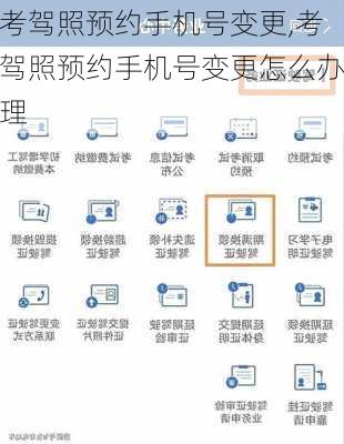 考驾照预约手机号变更,考驾照预约手机号变更怎么办理