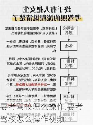 要考驾校怎么操作,要考驾校怎么操作视频