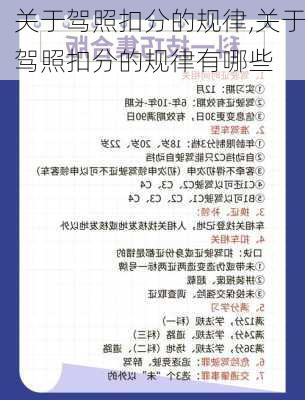 关于驾照扣分的规律,关于驾照扣分的规律有哪些