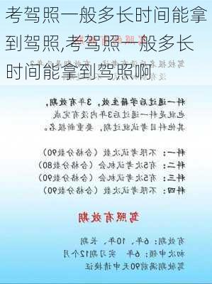 考驾照一般多长时间能拿到驾照,考驾照一般多长时间能拿到驾照啊