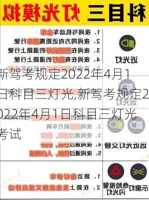 新驾考规定2022年4月1日科目三灯光,新驾考规定2022年4月1日科目三灯光考试