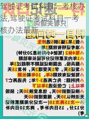 驾驶证考试科目一考核办法,驾驶证考试科目一考核办法最新