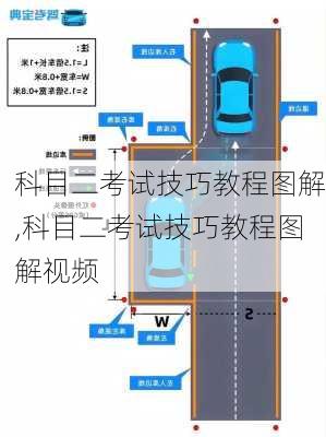 科目二考试技巧教程图解,科目二考试技巧教程图解视频