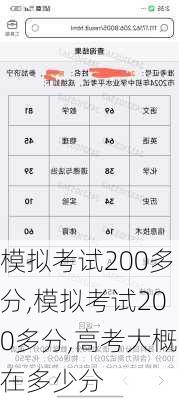 模拟考试200多分,模拟考试200多分,高考大概在多少分