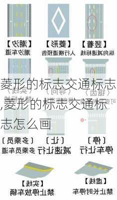 菱形的标志交通标志,菱形的标志交通标志怎么画