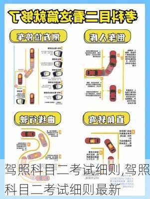 驾照科目二考试细则,驾照科目二考试细则最新